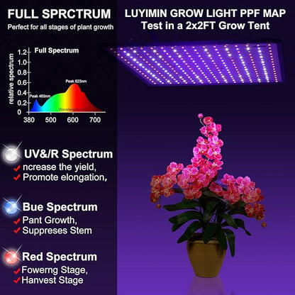 600W Full Spectrum LED Grow Light for Indoor Plants-UV Grow Lamp, Seed Starting Seedlings Vegetable Pepper Hanging Growing Lamps