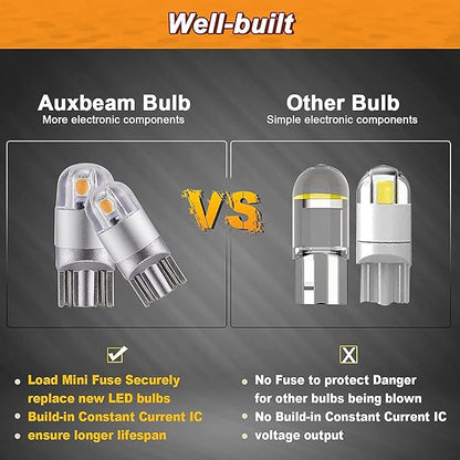 Auxbeam 194 T10 LED Bulbs Amber, Non-Polarity Extremely Bright 168 W5W Car Interior Lights, Replacement Bulb for License Plate lights, Dome Map Light, Dashboard Lights, 10 PCS