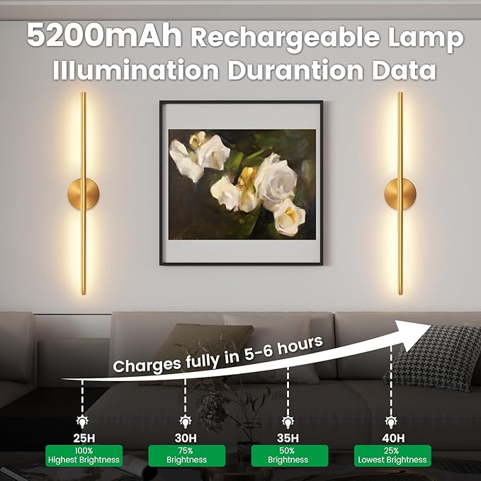 JOFIOS Battery Operated Wall Sconces Set of 2, 360°Rotation Wireless Rechargeable Wall Lights: Dimmable Detachable Wall Lamp with Remote Control, 3000K-6000K Infinite Dimming Wall Sconce 34.7 Inch