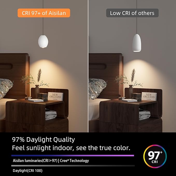 Aisilan Modern Dimmable Pendant Light, 7W LED Adjustable Hanging Light for Kitchen Island, Bedroom, Dining Room, Bar, 3000K, CRI 97+, Matte White, Triac Dimmable with Pulley Lifting System