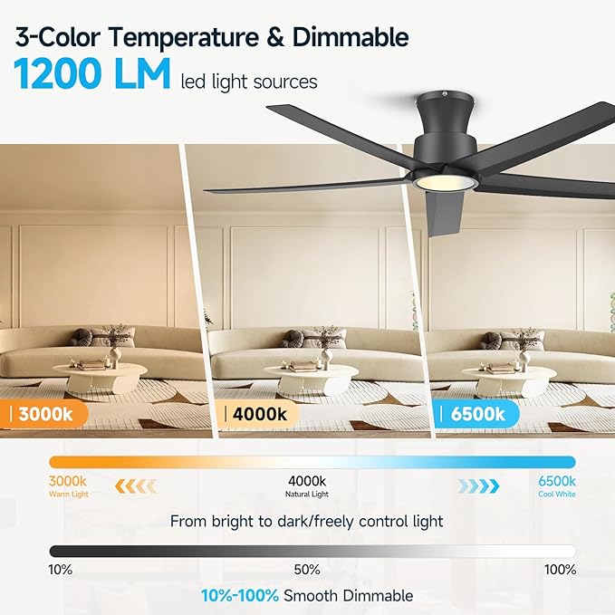 ocioc 52 inch Ceiling Fans with Lights, Large Air Volume Ceiling Fans with Reversible Quiet DC Motor and Remote 2 Pack（Black）