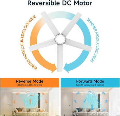ocioc 44 Inch Ceiling Fans with Lights, Large Air Volume Ceiling Fan with Nightlight, Ultra Quiet Reversible DC Motor with Remote（White）