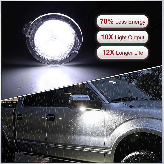 Nilight 2PCS LED Side Mirror Puddle Lights Compatible with Ford F-150 Explorer Edge Fusion Expedition Taurus X Ranger Flex Mustang Lincoln Navigator MKX Mercury Sable (2003-2024),6000K White