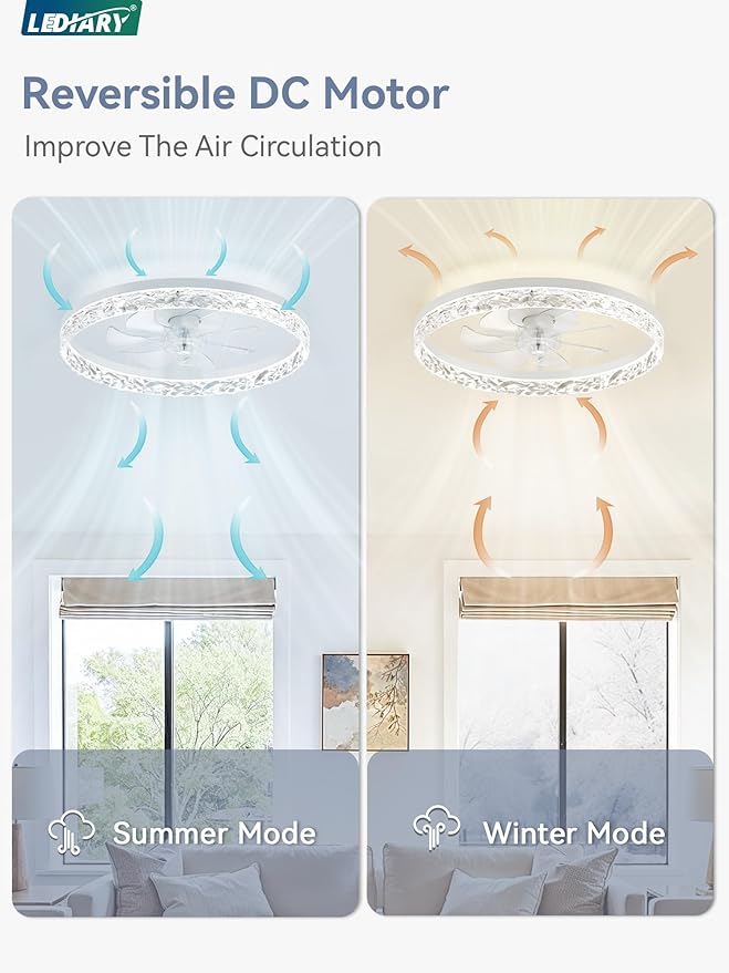 LEDIARY 20" Modern Ceiling Fans with Lights and Remote, Dimmable Low Profile Ceiling Fan, Flush Mount Ceiling Fan, Stepless Color Temperature Change and 6 Speeds - White