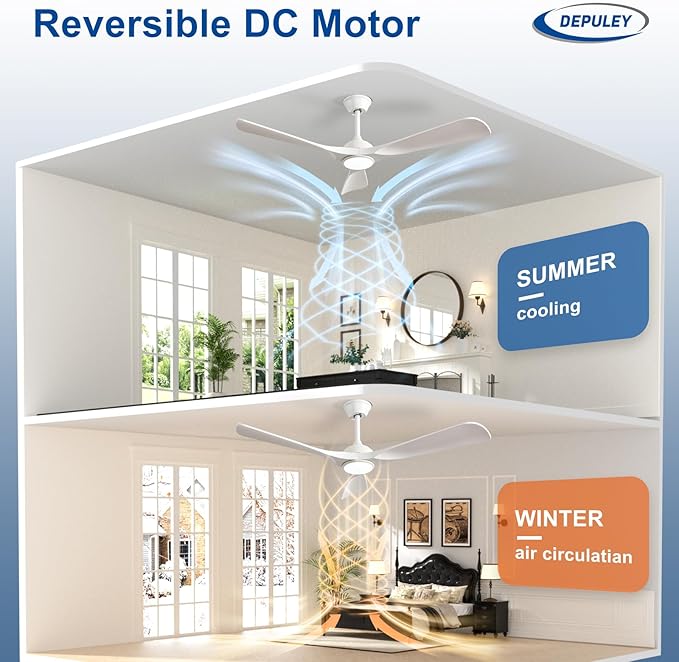 Depuley Ceiling Fan with Light and Remote: 52 Inch White 3 Blade Outdoor Fans for Patios - Dimmable Indoor Fan with Remote Control Fandelier Ceiling FansUltra Quiet DC Motor Reversible 6 Speed Timer
