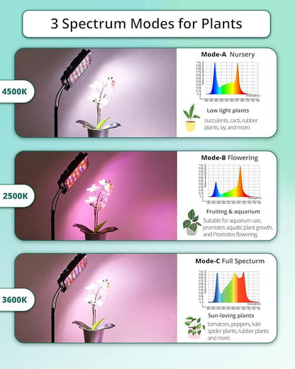 Grow Lights for Indoor Plants, Full Spectrum Tall Plant Light, Dimmable, Adjustable Tripod Standing Grow Lamp Floor Refugium Lamp for Aquarium, 45W 66in, 6/12/16h