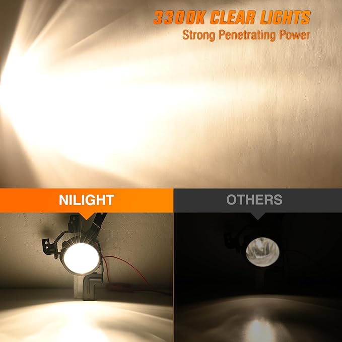Nilight Fog Lights Assembly Compatible with 2007 2008 2009 Honda CRV EX EX-L LX Light Replacement Clear Lens Driver and Passenger Side
