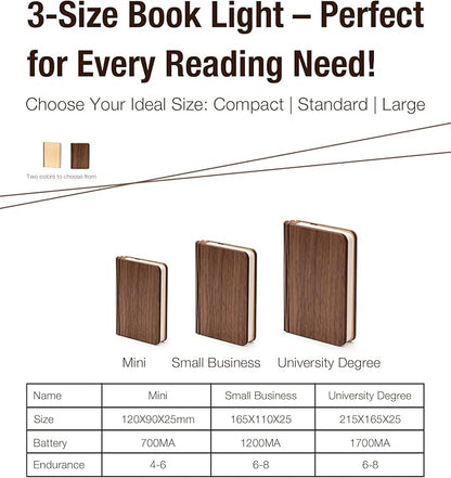 4.7 Inch Wooden Book Lamp, Book Lovers Gifts,Teacher Appreciation Gifts for Women, Folding Book Light, LED Ambient Lighting, Magnetic Mood Lighting for Home&Library Decor (Walnut)