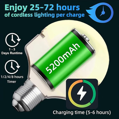 IRONPAX Wall Sconces Battery Operated Set of 2, Wireless Rechargeable Wall Sconce Set of Two, Dimmable Wall Lights with Remote for Bedroom Living Room Hallway Decor (Brushed Nickel, Fabric Shade)