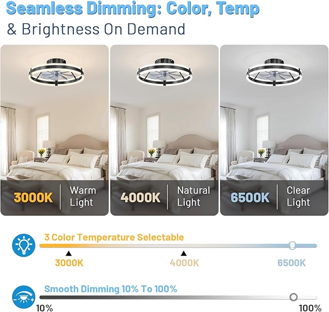 Low Profile Bladeless Ceiling Fan with Lights & Remote - 19.7" Flush Mount Fandelier Light Fan for Bedroom/Kitchen, 3000-6000K Dimmable LED, 6-Speed Modern Fan with Lights for Home/Office