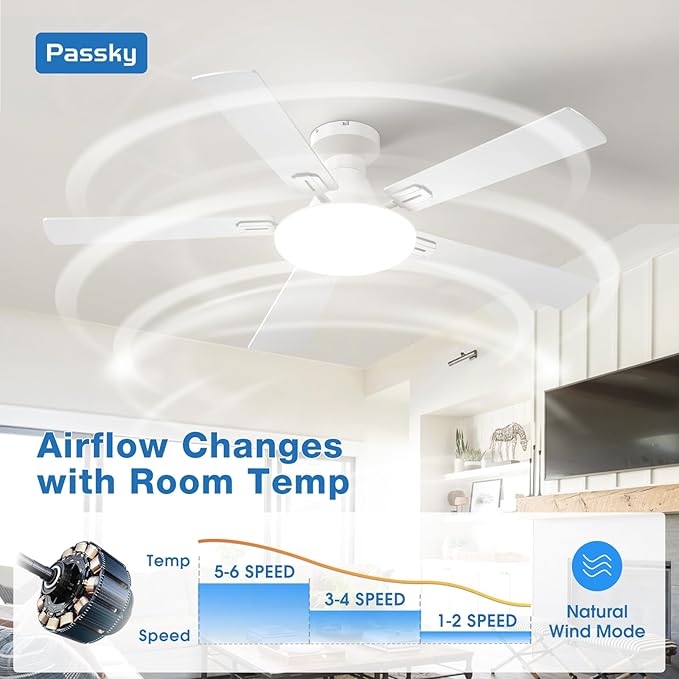 Passky Ceiling Fans with Lights, 52 inch Flush Mount Ceiling fan with Remote Control, Low Profile Ceiling Fan for Bedroom, Farmhouse, Reversible, 3CCT, Dimmable, Noiseless DC Motor, White