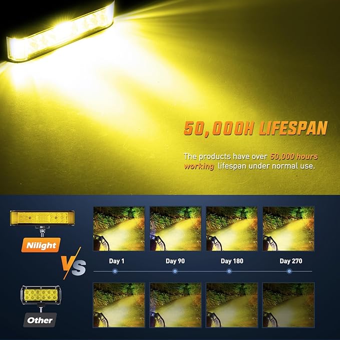 Nilight Side Shooter LED Light Bar Amber Beam Pods 2PCS 6.5 Inch 60W Flood Spot Combo Fog Driving Lighting w/ 16AWG 5Pin Rocker Switch Wiring Harness Kit for Truck SUV ATV UTV Boat Van