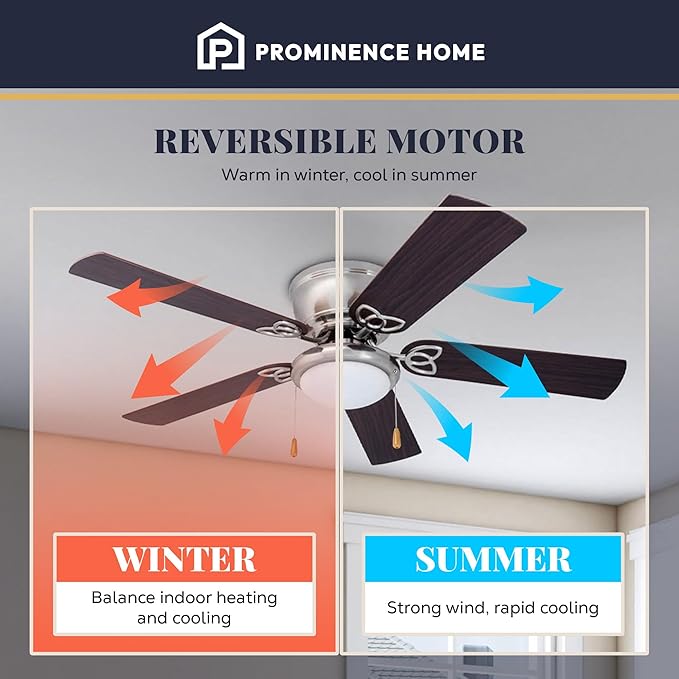 Prominence Home Benton Traditional 52 Inch Ceiling Fan with Light, LED Flush Mount Ceiling Fan, Indoor Fan with 5 Blades, Brown Walnut and Brown Maple Blade Finish Options, Brushed Nickel (51428-01)