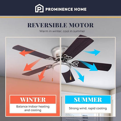 Prominence Home Benton Traditional 52 Inch Ceiling Fan with Light, LED Flush Mount Ceiling Fan, Indoor Fan with 5 Blades, Brown Walnut and Brown Maple Blade Finish Options, Brushed Nickel (51428-01)