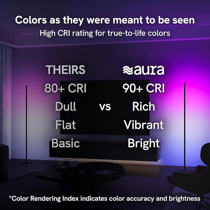Aura Labs LED Corner Floor Lamp - RGBICW 4 Billion Colors - 90+ CRI & 1000 Lumens - App & Voice Control, Music Sync LED Lights - Standing Floor Lamp - Ambient Lighting - Bedroom, Living Room - 53 Inch