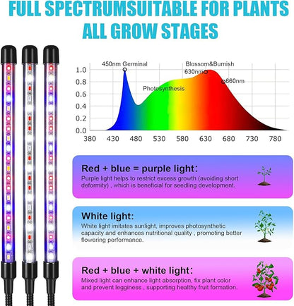 Indoor Plant Grow Light, Full Spectrum Clip Plant Lamp, 40 LED Beads with Red, Blue, White Light, Plant Growing Light with Gooseneck, 4/8/12/18H Timer, 10 Brightness Levels, 3 Lighting Modes, 4 Head