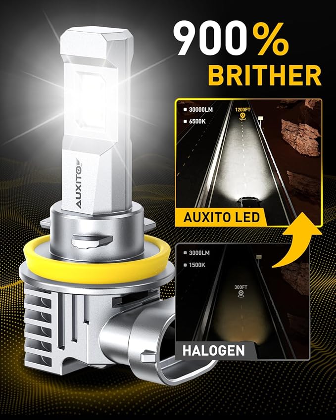 AUXITO H11/H9/H16/H8 LED Fog Light Bulbs, 6500K Cool White, 30000LM Brighter, Plug & Play, True Mini Size, Long Lifespan LED Fog Lights, Pack of 2