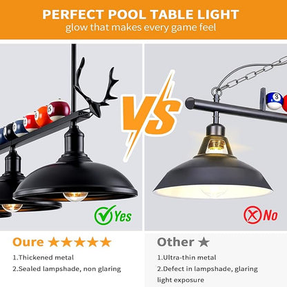 Billiard Lighting Hanging Restaurant Pendant: Pool Table Light for 7'-8' Table,3 Light Modern with Black Metal Shade Pendant Lighting Fixture for Billiards Room,Game Room,Kitchen Island (38 inch)