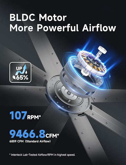 Minislak 72 Inch Ceiling Fan Without Light with 8 Brushed Nickel Aluminum Blades,Industrial Ceilin fan with Remote,6 Speed,Quiet DC Motor,Large Outdoor Indoor Ceiling Fan for Patio,Garage,Living Room