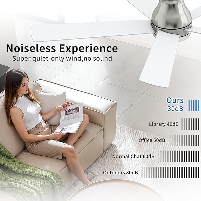 POCHFAN 60 Inch Brushed Nickel Ceiling Fans with Lights and Remote, LED Low Profile Flush Mount Ceiling Fan for Bedroom, Living Room, Quiet DC Motor, Dimmable 6 Speeds