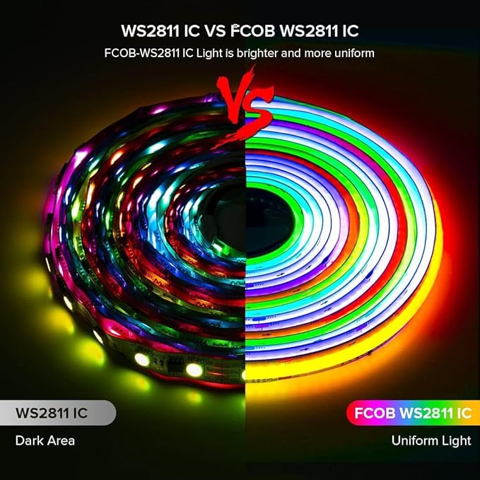 BTF-LIGHTING WS2811 Smart IC RGB FCOB COB LED Strip, UL Listed 720LEDs/m High Density Color Chasing Uniform Light, DC24V 24FT 12mm Width Black PCB for Home Party DIY Decor(No Adapter or Controller)