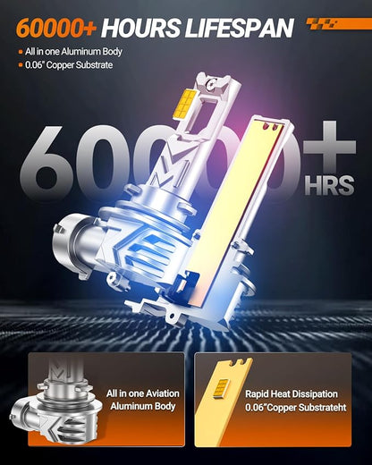 SEALIGHT H16 H11 H8 LED Fog Light Bulb Yellow, 17000 Lumens 800% Brighter, Enhanced Visibility in Fog Rain and Snow, Amber Yellow H11 LED Fog Lights, 1:1 Mini Size Plug and Play, Pack of 2