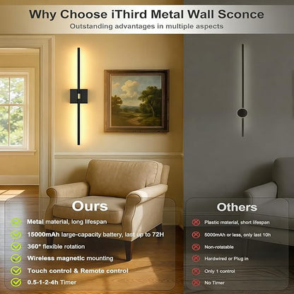 iThird Battery Operated Wall Sconces Set of 2: 10000mAh Rechargeable Wireless Wall Lights, 360° Rotatable Magnetic Wall Lamp, 4CCT Dimmable LED Wall Lighting for Bedroom Living Room Hallway, 31.7in