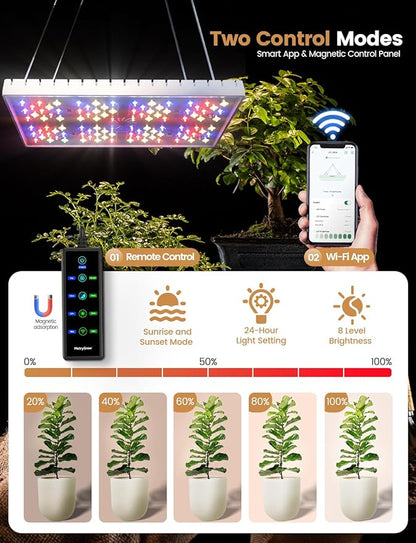 MetryGrow Plant Grow Light, [Smart APP & Expansive 2x2 Ft Coverage] Genuine 60W Output LED Full Spectrum for Indoor Plants, 8-Level Brightness, Supports Hanging & Standing, 270° Folding, 360° Rotation