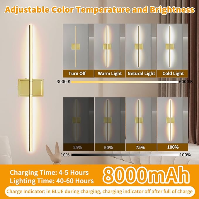Wall Sconces Set of 2 Battery Operated, 8000mAh USB Rechargeable Wall Sconce with Remote Control, 360°Rotate Dimmable 3000K-6000K LED Dimmable Picture Lamp for Living Room, Bedroom, Hallway (28inch)