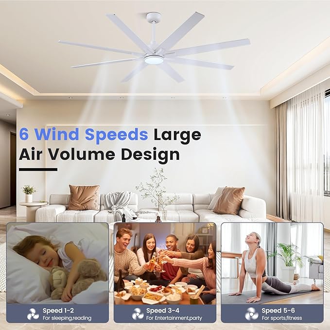 Newday Large Ceiling Fans with Lights, 72 Inch Ceiling Fan with Remote for Bedroom Living Room Kitchen Library Cafe Outdoor/Industrial Use,24W 3CCT 8 Blades 6 Speed Reversible Quiet DC Motor, White