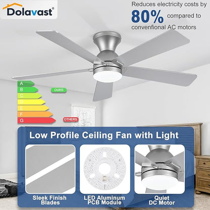 Ceiling Fans with Lights and Remote, 48 Inch Ceiling Fan with Light, Low Profile, Reversible, Dimmable LED, Flush Mount, Quiet, DC Motor, Nickel Ceiling Fan for Bedroom, Kitchen, Dining Room