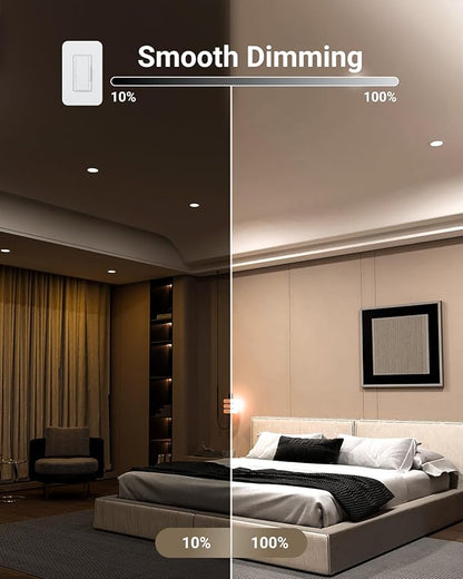 Sunco 6 Pack 4 Inch LED Recessed Lights, Slim Canless Ceiling Lighting, 650 LM, 10W (60W Equivalent), 3000K Warm White, Dimmable, Wafer Thin, Ultra Thin with Junction Box ETL