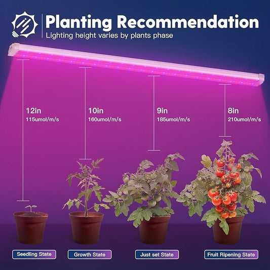 FREELICHT 2 Pack 4FT LED Grow Light, 40W (250W Equivalent), Red Blue (660nm+460nm) Full Spectrum Grow Light for Indoor Plants, Linkable Plug in Plant Growing Lamps for Hydroponic Seeding Veg Flower