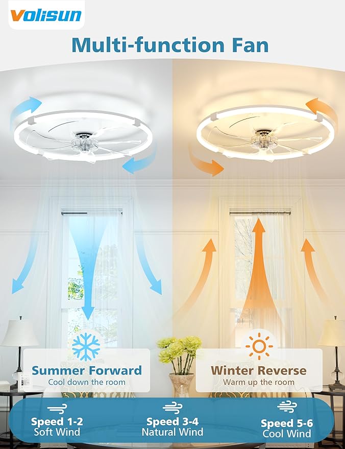 VOLISUN Low Profile Ceiling Fan with Lights and Remote, 23.6in Bladeless Ceiling Fans with Light Flush Mount, Dimmable Modern LED Fan Light, White Fandelier Ceiling Fans for Bedroom,Living Room