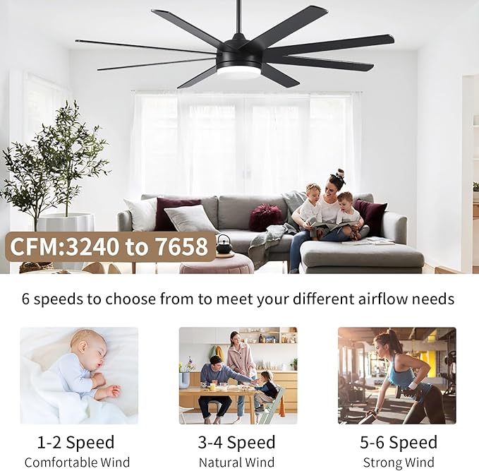 YUHAO 62 Inch Black Ceiling Fan with Light and Remote Control.Noiseless,Dimmable,3CCT,6 Speeds Reversible, DC Ceiling Fans for Indoor or Covered Outdoor Use.ETL Listed