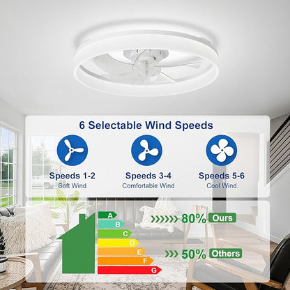 DLLT Modern Ceiling Fans with Lights: 20" Flush Mount Low Profile Ceiling Fan with APP Remote Control - White LED Bladeless Fandelier Dimmable Quiet DC Motor for Bedroom Living Room