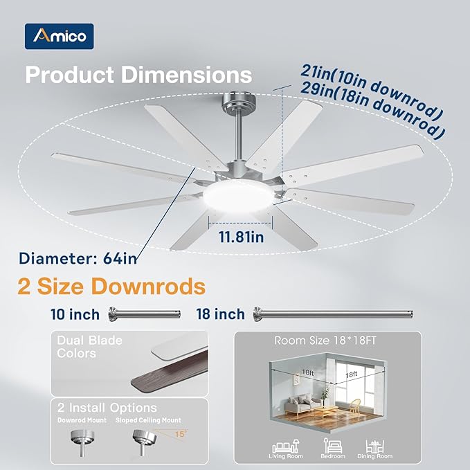 Amico 64 inch Ceiling Fans with Lights,Large Ceiling Fan with Light and Remote Control, Dimmable, 6 Speed Reversible Quiet DC Motor, Nickel Modern Ceiling fan For Living Room, Kitchen, Patio