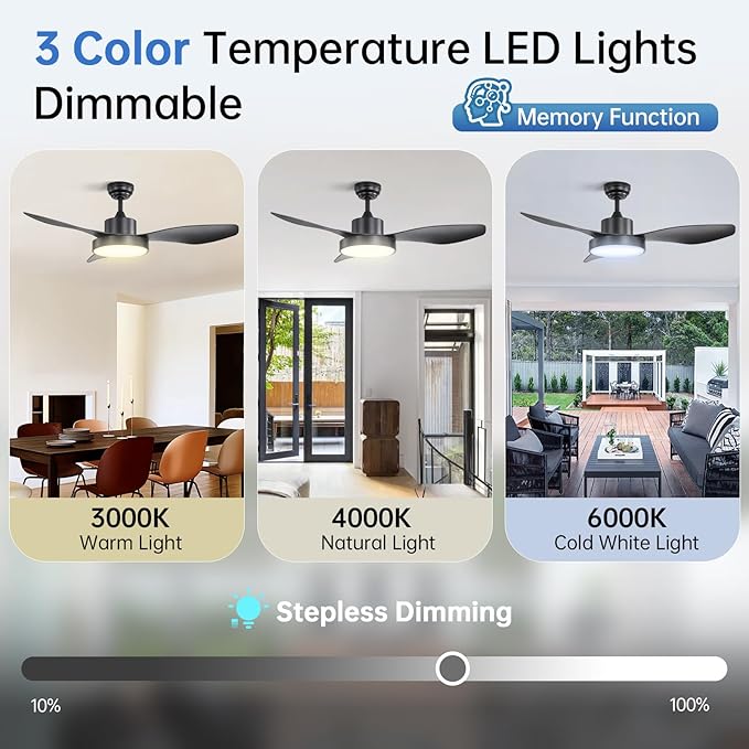 Sofucor 48 Inch Ceiling Fan with Lights Flush Mount Modern Outdoor Ceiling Fans with Remote,3 CCT Dimmable Quiet DC Motor & Timer for Patio/Bedroom/Farmhouse/Indoor (Black, 48 Inch/Remote Control)