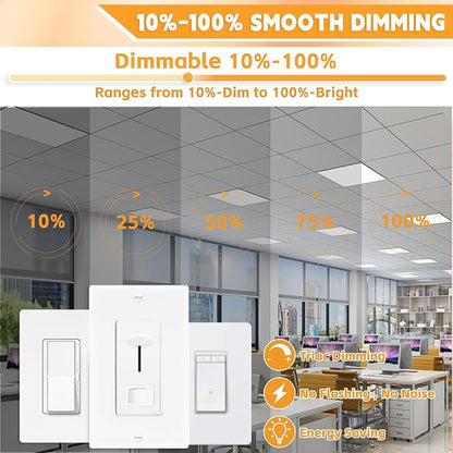 OKQ 2x4 LED Flat Panel Light Drop Ceiling Office Fixture, 5 CCT 3000K-6500K Adjustable & 5 Wattage Selectable,0-10V Dimmable, 2X4 LED Flush Mount Ceiling Light, ETL Listed 20Pack