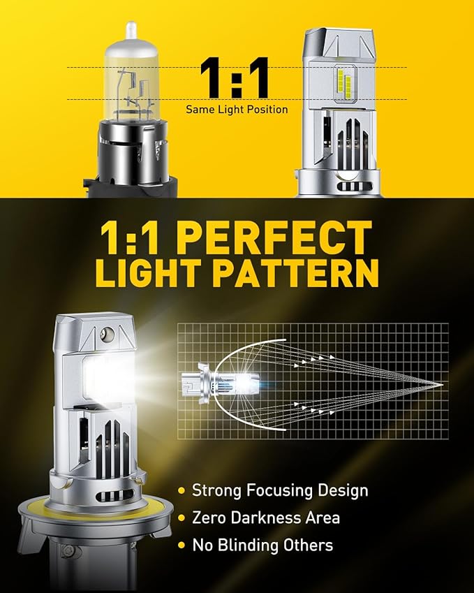 AUXITO H13/9008 Fog Bulbs, 900% Ultra Bright White, 360° Illumination, Long Lasting Durability, Easy Installation, Pack of 2
