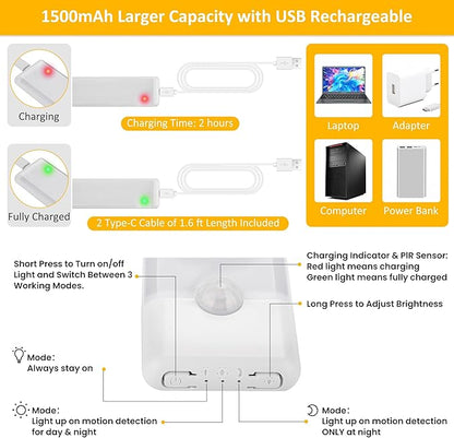 Motion Sensor Under Cabinet Lights, Magnetic Rechargeable Under Counter Closet Light, Wireless Night Light Bar Stick-On, 3-Pack, Warm White