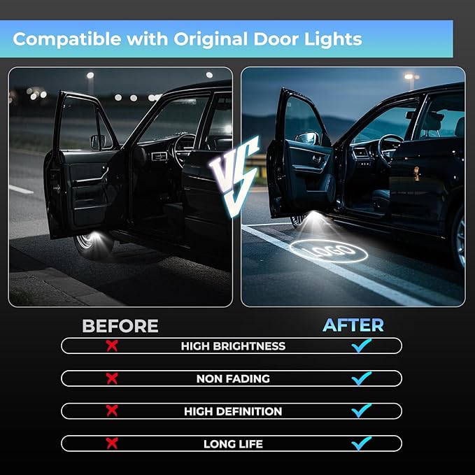 2PCS Car Door Light Projector, Customized Logo Welcome LED Lights Compatible with 1/3/4/5/6/7/X1/X2/X3/X4/X5/X6/M Series Car B Accessories