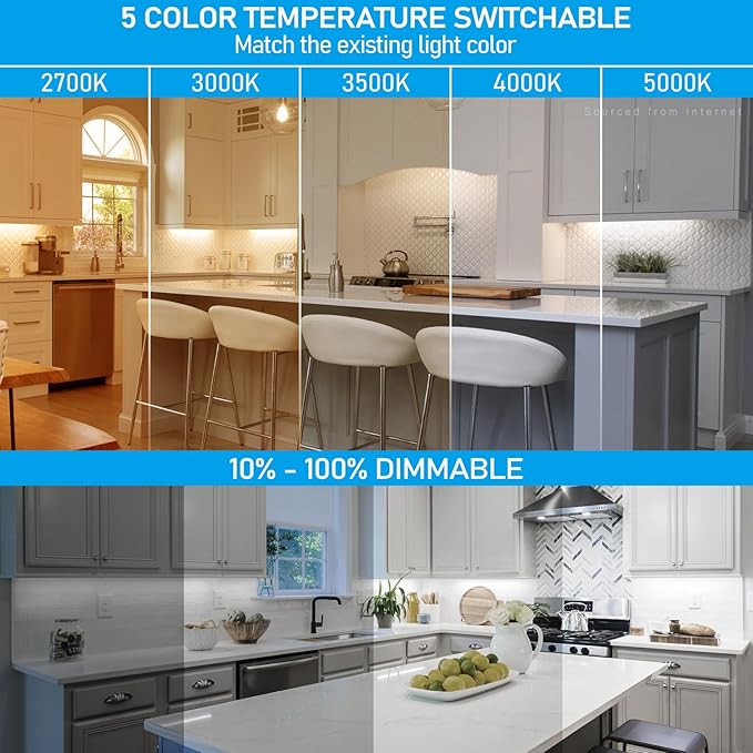 TORCHSTAR 4-Pack 12 Inch LED Under Cabinet Lighting 5CCT, ETL T24, 8W 600LM, Hardwired & Plug-in, 5 Color Selectable CRI90 120V Dimmable Under Counter Lights for Kitchen, White Aluminum Housing