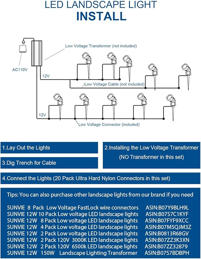 SUNVIE 12W Low Voltage Landscape Lights LED Landscape Lighting with Connectors 12V Warm White (900LM) Waterproof Garden Low Voltage Lights Wall Tree Flag Outdoor Spotlights with Spike Stand, 8 Pack