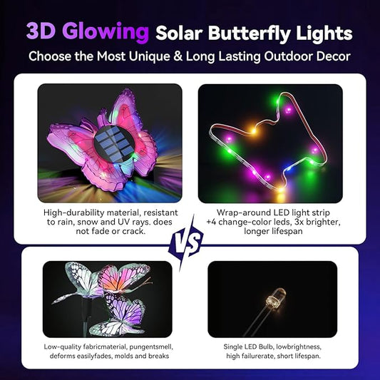 Solar Butterfly Lights Outdoor-Color-Changing 3D Glow-2-in-1 Wall & Ground-Butterfly Lights for Outside-Waterproof Garden Decorations for Patio Lawn Yard Fence Backyard Decor (4 Pack)