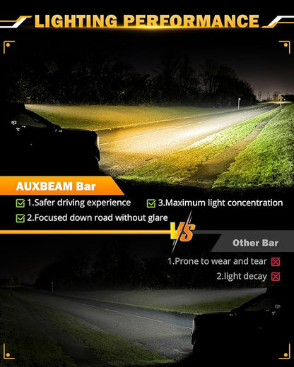 Auxbeam 7 Inch 300W LED Light Bar, 6 Modes Strobe Amber Fog Light Dual Color Spot Flood Offroad Driving Lights, Memory Function LED Work Lights for Truck Car ATV
