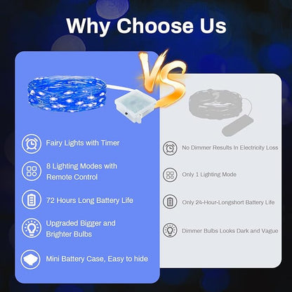 ZGWJ 6 Pack Fairy Lights Battery Operated with Remote, 7ft 20LED Mini Fairy String Lights with Timer 8 Modes Waterproof for Halloween Christmas Tree DIY, Parties, Bedroom Decorations Blue