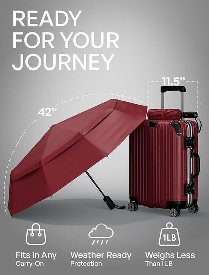 REPEL Windproof Travel Umbrella - Compact & Withstands Winds up to 85MPH , Strongest Premium Auto Folding Umbrella for Rain and Sun - Durable, Light & Portable for Women & Men , Fits Backpack & Cars