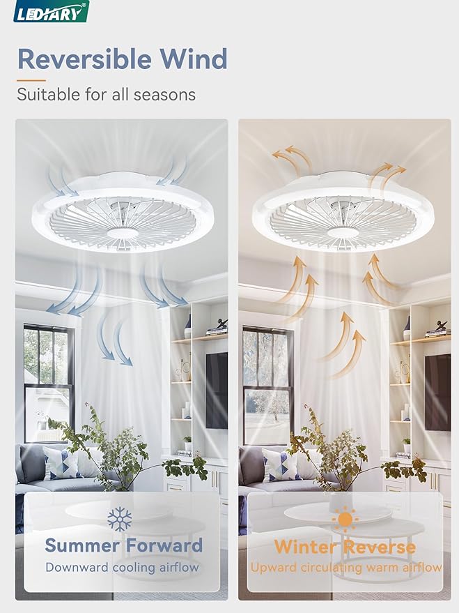 LEDIARY 20" Bladeless Ceiling Fan with Light,Low Profile LED Ceiling Fans with Remote & Smart APP Control,Modern Enclosed Flush Mount Fandelier with Timming,6 Speed,3000-6000K,Bedroom,Kids Room-White