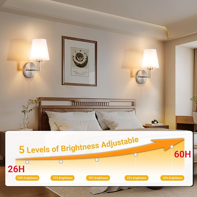 Vimhou Peel and Stick Wall Sconces, Stick On Wall Sconce Set of 2, Battery Operated Wireless Wall Light, No Drill Adhesive Wall Lamp, Corn Bulb with 10000mAh Rechargeable Battery, Bedroom Wall Decor